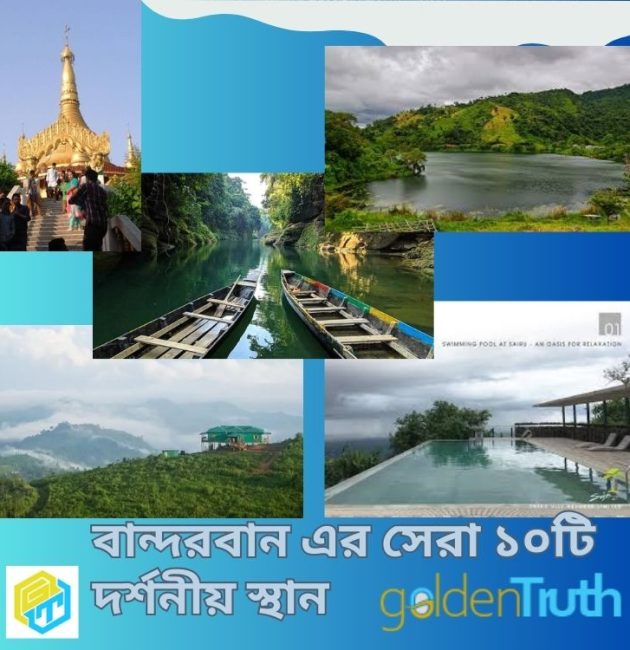বান্দরবান এর সেরা ১০টি দর্শনীয় স্থান